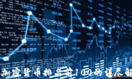 
baioti2023年加密货币排名前100的详尽解析与未来趋势