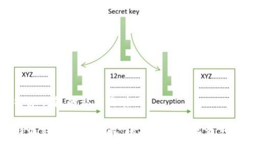 比特派钱包的私钥是什么

比特派钱包私钥详解：保护您的数字资产安全