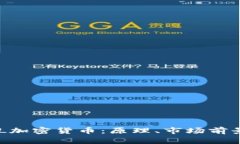 深入解析ACL加密货币：原理、市场前景与投资策