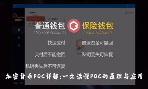 加密货币POC详解：一文读懂POC的原理与应用