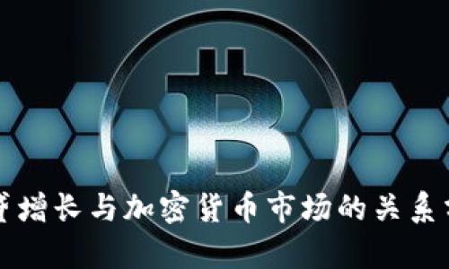 信贷增长与加密货币市场的关系分析