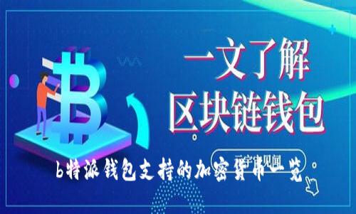 b特派钱包支持的加密货币一览