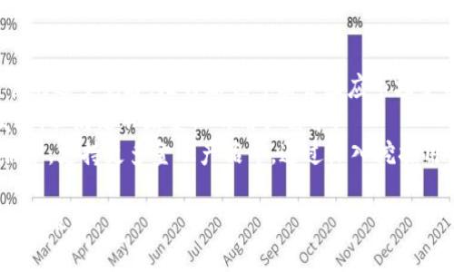   比特派交易功能是否受限？全面解读与常见问题  / 

 guanjianci 比特派, 交易限制, 隐私钱包, 加密货币, 区块链  /guanjianci 

在加密货币市场中，比特派（Bitpie）作为一个隐私钱包和交易平台，受到了越来越多用户的关注。然而，随着市场环境的变化以及平台自身更新，用户们常常会问：“比特派是否无法交易了？”本文将为您深入分析比特派的现状，交易功能是否受到限制，以及常见的相关问题。

比特派简介
比特派是一款基于区块链技术的数字资产钱包，用户可以通过其平台管理多种加密货币，进行安全的资产存储和交易。与传统交易所不同，比特派强调用户的隐私和数据安全，用户的私钥不存储在平台上，而是由用户自己掌控。这使得比特派在隐私保护和安全性方面吸引了众多用户。

比特派的交易功能
比特派提供的交易功能允许用户在其平台上直接进行加密货币的买卖。然而，近年来，由于市场的波动，监管政策的变化，以及自身技术升级，比特派的交易功能经历了一些调整。用户可能会在操作过程中发现某些交易功能被限制或不可用，这也是引发“比特派无法交易”的疑虑的主要原因。

比特派交易功能受限的原因
1. **市场监管**：随着各国对加密货币的监管力度加大，比特派作为一个交易平台，必须遵守相关法律法规。如果监管政策变更，可能导致平台暂时停用某些交易功能以调整合规性。
2. **技术问题**：加密货币市场影响因素众多，技术更新和系统维护可能导致比特派的交易功能出现短暂中断。这是常见的现象，通常在平台恢复正常后会重新开启交易功能。
3. **流动性问题**：在市场波动较大的情况下，比特派可能会对某些交易对采取限制措施，以保护用户资产安全。这会导致用户感觉交易功能被限制。
4. **用户反馈与安全**：为了保障用户安全，比特派可能会根据用户反馈对某些功能进行临时关闭，特别是在发现交易风险或欺诈活动的情况下。

如何确认比特派是否能交易
用户可以通过以下几种方式确认比特派的交易功能是否可用：
1. **官网公告**：比特派通常会通过其官方网站发布相关的交易功能调整公告，用户可以定期查看以获取最新信息。
2. **社交媒体**：比特派在社交媒体平台上也会发布运营动态，关注其官方账号能够第一时间获取最新消息。
3. **用户社区**：留意比特派的用户社区和论坛，有经验的用户会分享他们的使用感受和问题，其他用户可以从中获得反馈。

用户常见问题解析
虽然许多用户对比特派的交易功能有所疑虑，但依然有一些问题是用户频繁提问的。下面，我们将列出5个常见问题，并进行详细解释。

问题1：比特派的安全性如何？能否保障我的资产安全？
比特派的安全性是用户最为关心的问题之一。比特派作为一款用户自持私钥的钱包，首先在理论上具备较高的安全性。用户的私钥完全掌握在自己手中，避免了因交易所被黑客攻击而导致资产损失的风险。
其次，比特派采用了多重签名、冷存储等技术手段来提高资产的安全性。此外，平台还会定期进行安全审计，及时修复潜在的漏洞，通过不断的技术投入来提升用户的安全体验。
尽管如此，用户在使用比特派时仍需注意自身的安全操作。例如，确保下载官方应用，而不是通过第三方渠道获取；定期更新应用程序，采用强密码等均是维护个人资产安全的有效措施。

问题2：如果比特派交易功能无法使用，我该如何处理？
如果用户发现比特派的交易功能无法使用，首先应保持冷静，避免急于采取行动。可以按照之前提到的方法，首先确认该功能是否真的被限制，或者只是系统维护等临时问题。
如果确认平台确实存在问题，用户可以选择等待官方的修复公告，通常这种情况下平台会尽快恢复交易功能。此外，用户也可以通过客户支持渠道向比特派反馈问题，寻求官方帮助。
决不能因为短暂的交易限制就对比特派做出过激反应，急于转移资产。对于持有长期资产的用户，可以考虑长期持有，并利用市场波动带来的机会，而不是盲目跟风。在被限制期间，用户也可以选择利用比特派提供的其他功能，例如资产管理和转账。

问题3：比特派支持哪些加密货币交易？
比特派钱包支持的加密货币种类较多，涵盖主流数字货币，如比特币（BTC）、以太坊（ETH）、瑞波币（XRP）、莱特币（LTC）等。不仅如此，平台还时常添加新的项目，以满足用户多样化的需求。
用户在使用比特派进行交易前，可以通过平台的市场模块查看当前支持的交易对列表。选择合适的交易对进行交易是用户需要仔细考虑的一个问题，因为不同交易对的流动性和市场风险不同。对于新兴币种的交易，用户需谨慎，应进行充分的市场调研。

问题4：比特派与其他交易所的不同之处在哪里？
比特派与传统的中心化交易所（如币安、火币等）有着显著的不同，主要体现在以下几个方面：
1. **隐私保护**：比特派注重用户的隐私安全，用户的私钥由他们自己掌握，而非存储在平台上。其他中心化交易所较多依赖用户的KYC（了解你的客户）政策，用户在交易前需提供大量的个人信息。
2. **去中心化特点**：比特派作为一个去中心化钱包，其前提是用户可以自由管理自己的资产，而不依赖于第三方。中心化交易所虽然提供了一些便捷的交易功能，但用户对资产的控制权有限。
3. **用户体验**：比特派在用户体验方面注重简约与高效，交易流程相对直观，适合普通用户上手。而一些大型交易所因功能强大，界面复杂，可能需要用户花费时间学习。 

问题5：比特派未来的发展趋势如何？
比特派未来的发展不仅取决于自身的技术更新和用户体验提升，也受市场监管和行业趋势的影响。随着全球对加密货币监管的逐步完善，比特派也可能会因应市场变化及时调整自己的运营策略。
此外，隐私保护仍将是未来加密货币发展的重点之一。比特派作为隐私钱包，可能会继续朝着更高的安全性和用户自主性发展，以满足不断变化的用户需求。
最后，盈利模式是衡量比特派未来发展的一个重要因素。比特派除了交易手续费，可能还需探索更多盈利方式，如提供增值服务，支持更多金融产品等。通过深入挖掘用户的需求，比特派未来仍有广阔的发展空间。

总之，比特派作为一个新兴的隐私钱包，面临着许多机遇与挑战。用户在选择使用时，必须根据自身需求和市场动态理性做出决策。

