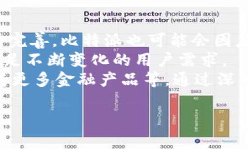   比特派交易功能是否受限？全面解读与常见问题  / 

 guanjianci 比特派, 交易限制, 隐私钱包, 加密货币, 区块链  /guanjianci 

在加密货币市场中，比特派（Bitpie）作为一个隐私钱包和交易平台，受到了越来越多用户的关注。然而，随着市场环境的变化以及平台自身更新，用户们常常会问：“比特派是否无法交易了？”本文将为您深入分析比特派的现状，交易功能是否受到限制，以及常见的相关问题。

比特派简介
比特派是一款基于区块链技术的数字资产钱包，用户可以通过其平台管理多种加密货币，进行安全的资产存储和交易。与传统交易所不同，比特派强调用户的隐私和数据安全，用户的私钥不存储在平台上，而是由用户自己掌控。这使得比特派在隐私保护和安全性方面吸引了众多用户。

比特派的交易功能
比特派提供的交易功能允许用户在其平台上直接进行加密货币的买卖。然而，近年来，由于市场的波动，监管政策的变化，以及自身技术升级，比特派的交易功能经历了一些调整。用户可能会在操作过程中发现某些交易功能被限制或不可用，这也是引发“比特派无法交易”的疑虑的主要原因。

比特派交易功能受限的原因
1. **市场监管**：随着各国对加密货币的监管力度加大，比特派作为一个交易平台，必须遵守相关法律法规。如果监管政策变更，可能导致平台暂时停用某些交易功能以调整合规性。
2. **技术问题**：加密货币市场影响因素众多，技术更新和系统维护可能导致比特派的交易功能出现短暂中断。这是常见的现象，通常在平台恢复正常后会重新开启交易功能。
3. **流动性问题**：在市场波动较大的情况下，比特派可能会对某些交易对采取限制措施，以保护用户资产安全。这会导致用户感觉交易功能被限制。
4. **用户反馈与安全**：为了保障用户安全，比特派可能会根据用户反馈对某些功能进行临时关闭，特别是在发现交易风险或欺诈活动的情况下。

如何确认比特派是否能交易
用户可以通过以下几种方式确认比特派的交易功能是否可用：
1. **官网公告**：比特派通常会通过其官方网站发布相关的交易功能调整公告，用户可以定期查看以获取最新信息。
2. **社交媒体**：比特派在社交媒体平台上也会发布运营动态，关注其官方账号能够第一时间获取最新消息。
3. **用户社区**：留意比特派的用户社区和论坛，有经验的用户会分享他们的使用感受和问题，其他用户可以从中获得反馈。

用户常见问题解析
虽然许多用户对比特派的交易功能有所疑虑，但依然有一些问题是用户频繁提问的。下面，我们将列出5个常见问题，并进行详细解释。

问题1：比特派的安全性如何？能否保障我的资产安全？
比特派的安全性是用户最为关心的问题之一。比特派作为一款用户自持私钥的钱包，首先在理论上具备较高的安全性。用户的私钥完全掌握在自己手中，避免了因交易所被黑客攻击而导致资产损失的风险。
其次，比特派采用了多重签名、冷存储等技术手段来提高资产的安全性。此外，平台还会定期进行安全审计，及时修复潜在的漏洞，通过不断的技术投入来提升用户的安全体验。
尽管如此，用户在使用比特派时仍需注意自身的安全操作。例如，确保下载官方应用，而不是通过第三方渠道获取；定期更新应用程序，采用强密码等均是维护个人资产安全的有效措施。

问题2：如果比特派交易功能无法使用，我该如何处理？
如果用户发现比特派的交易功能无法使用，首先应保持冷静，避免急于采取行动。可以按照之前提到的方法，首先确认该功能是否真的被限制，或者只是系统维护等临时问题。
如果确认平台确实存在问题，用户可以选择等待官方的修复公告，通常这种情况下平台会尽快恢复交易功能。此外，用户也可以通过客户支持渠道向比特派反馈问题，寻求官方帮助。
决不能因为短暂的交易限制就对比特派做出过激反应，急于转移资产。对于持有长期资产的用户，可以考虑长期持有，并利用市场波动带来的机会，而不是盲目跟风。在被限制期间，用户也可以选择利用比特派提供的其他功能，例如资产管理和转账。

问题3：比特派支持哪些加密货币交易？
比特派钱包支持的加密货币种类较多，涵盖主流数字货币，如比特币（BTC）、以太坊（ETH）、瑞波币（XRP）、莱特币（LTC）等。不仅如此，平台还时常添加新的项目，以满足用户多样化的需求。
用户在使用比特派进行交易前，可以通过平台的市场模块查看当前支持的交易对列表。选择合适的交易对进行交易是用户需要仔细考虑的一个问题，因为不同交易对的流动性和市场风险不同。对于新兴币种的交易，用户需谨慎，应进行充分的市场调研。

问题4：比特派与其他交易所的不同之处在哪里？
比特派与传统的中心化交易所（如币安、火币等）有着显著的不同，主要体现在以下几个方面：
1. **隐私保护**：比特派注重用户的隐私安全，用户的私钥由他们自己掌握，而非存储在平台上。其他中心化交易所较多依赖用户的KYC（了解你的客户）政策，用户在交易前需提供大量的个人信息。
2. **去中心化特点**：比特派作为一个去中心化钱包，其前提是用户可以自由管理自己的资产，而不依赖于第三方。中心化交易所虽然提供了一些便捷的交易功能，但用户对资产的控制权有限。
3. **用户体验**：比特派在用户体验方面注重简约与高效，交易流程相对直观，适合普通用户上手。而一些大型交易所因功能强大，界面复杂，可能需要用户花费时间学习。 

问题5：比特派未来的发展趋势如何？
比特派未来的发展不仅取决于自身的技术更新和用户体验提升，也受市场监管和行业趋势的影响。随着全球对加密货币监管的逐步完善，比特派也可能会因应市场变化及时调整自己的运营策略。
此外，隐私保护仍将是未来加密货币发展的重点之一。比特派作为隐私钱包，可能会继续朝着更高的安全性和用户自主性发展，以满足不断变化的用户需求。
最后，盈利模式是衡量比特派未来发展的一个重要因素。比特派除了交易手续费，可能还需探索更多盈利方式，如提供增值服务，支持更多金融产品等。通过深入挖掘用户的需求，比特派未来仍有广阔的发展空间。

总之，比特派作为一个新兴的隐私钱包，面临着许多机遇与挑战。用户在选择使用时，必须根据自身需求和市场动态理性做出决策。

