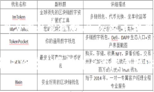   伊朗承认加密货币：如何影响全球金融体系？ / 

 guanjianci 伊朗， 加密货币， 数字货币， 金融体系， 监管政策 /guanjianci 

引言
近年来，加密货币的兴起为全球金融体系带来了不同寻常的变革。虽然许多国家对加密货币持谨慎态度，但伊朗却在这一领域做出了大胆的举动。伊朗在近期正式承认了加密货币的合法地位，这一决定引发了广泛的讨论，尤其是在中东地区及全球金融市场的潜在影响。

在接下来的章节中，我们将深入探索伊朗承认加密货币的原因、其对国内外经济的影响、与其他国家的比较、以及未来可能面临的挑战和机遇。

伊朗承认加密货币的背景
伊朗是一个历史悠久的国家，近年来由于国际制裁和经济挑战，面临巨大的财政压力。在这样的背景下，伊朗政府开始探索加密货币的可能性，以此带动经济复苏和跨国交易的便利性。

加密货币，如比特币和以太坊，以其去中心化的特性和匿名性吸引了许多投资者。伊朗政府认识到，加密货币不仅可以帮助他们规避国际制裁，还可以作为一种新的财政工具来吸引投资、促进贸易。

2021年，伊朗政府终于决定正式承认加密货币的合法性，允许其在特定的范围内进行交易和使用。此举被视为对全球金融市场的一次重大变革，可能为伊朗的经济复苏带来新机会。

伊朗承认加密货币的原因
伊朗承认加密货币的首要原因是经济因素。在持续的经济压力和国际制裁下，伊朗政府发现传统的金融模式已无法继续运作。加密货币的去中心化特点使其很大程度上能够绕过制裁，为伊朗的国际交易提供新的可能性。

其次，加密货币的挖矿活动在伊朗也得到了发展，尤其是在电力成本低廉的地区。政府批准的加密货币挖矿可以为国家带来税收和外汇收入，这在经济复苏的过程中显得尤为重要。

再者，加密货币也被视为推动技术发展和吸引创新的机会。通过承认加密货币，伊朗希望能够吸引更多的外部投资和技术转让，从而提升国内经济的整体水平。

对国内经济的影响
伊朗承认加密货币对国内经济产生了深远的影响。首先，政府利用加密货币和区块链技术来提升金融透明度和交易效率。通过建立监管框架，政府希望能够吸引合法的加密货币交易 businesses 并规范这个市场。

其次，承认加密货币有助于改善国民对数字资产的认知及接受度。越来越多的民众开始了解如何使用和投资加密货币，这将推动相关经济活动的增长。

然而，尽管承认带来了机会，但也伴随风险，如价格波动性、投资安全和网络诈骗等问题。这些问题可能会影响普通投资者的信心，从而影响整个市场的稳定性。

对国际经济的影响
从国际角度来看，伊朗承认加密货币可能会引发其他国家的关注甚至是连锁反应。特别是在面临类似制裁和经济压力的国家，如委内瑞拉、俄罗斯等国，可能会借鉴伊朗的做法，寻求通过加密货币来保护其经济利益。

此外，随着伊朗逐步融入全球加密货币市场，国际金融体系可能会面临新的挑战。如何监管这一新兴市场，如何处理跨国交易可能带来的合法性问题和市场风险，将是国际社会需要共同面对的课题。

与其他国家的比较
伊朗的这一步骤在全球范围内并非孤例。许多国家都在寻找适合自身经济发展的加密货币政策。例如，中国则在2021年全面禁止加密货币交易并关闭交易平台，强调金融安全和市场稳定。

美国在加密货币方面则采取了相对开放的态度，大部分州允许其合法交易，但也在加强监管。而像巴西、阿根廷等国家，则正在尝试建立自己的数字货币，以应对经济不稳定和高通货膨胀的挑战。

总的来说，对于不同国家来说，加密货币的政策选择和实施都有其独特的背景因素。伊朗的勇敢尝试将为许多国家提供参考，但其成功与否将在很大程度上依赖于其夹杂的复杂因素，如政府的监管政策、市场的接受度等。

未来的挑战与机遇
虽然伊朗承认加密货币带来了许多机遇，但也面临着多个挑战。首先，全球金融市场的迅速变化需要伊朗不断调整其政策和策略，以适应新环境。全球范围内的法规和行业标准正在不断演变，伊朗需要适时进行合规调整。

其次，网络安全问题是不可忽视的风险。随着加密货币普及，网络攻击的风险也随之增加。保护用户信息和资产安全，防范网络诈骗等情况必须成为政府和金融机构的首要任务。

最后，政策的不确定性仍然是一个重大挑战。政府在加密货币监管方面的政策变化可能造成市场动荡，进而影响到投资者的信心。要实现稳定和可持续的市场发展，透明的政策导向至关重要。

相关问题讨论

问题一：伊朗的加密货币政策如何影响该国的外汇储备？
伊朗的外汇储备一直受到制裁和经济困境的影响，而加密货币的引入可能为其外汇储备提供一种新的来源。通过吸引国际投资者，特别是那些寻求规避制裁的投资者，加密货币可能成为增加外汇收入的一种方式。然而，外汇储备的波动性也会受到加密货币价格波动的影响，这为政策制定者带来了新的挑战。

问题二：伊朗是否已有足够的监管框架来管理加密货币市场？
尽管伊朗已开始对加密货币进行监管，但现有的框架是否足够健全还需观察。伊朗需要建立透明的法律框架，以确保交易的合规性和安全性，这对于保护投资者和促进市场稳定至关重要。此外，政府还应加强与金融机构的合作，共同探索适合国家发展的加密货币监管模式。

问题三：加密货币在伊朗的公众接受度如何？
公众对加密货币的接受度往往受到市场教育和风险意识的影响。尽管一些人对加密货币表示兴趣，但由于缺乏市场知识和对波动性的担忧，许多人仍然持谨慎态度。为了提高公众的接受度，伊朗政府和教育机构应加强对加密货币的宣传和教育，帮助民众更好地理解这一新兴资产的潜在风险和收益。

问题四：伊朗能否成为全球加密货币交易的一个重要中心？
伊朗是否能成为全球加密货币交易中心取决于多个因素。首先，良好的基础设施和监管环境是吸引国际资金的关键。其次，恢复国际关系、减轻制裁对投资者的吸引力也至关重要。最后，尽管面临国内经济的挑战，若能够在政策上持续推进创新和开放，伊朗可能会逐渐吸引更多的全球投资者进入。

问题五：其他国家能从伊朗的经验中学到什么？
伊朗的经验为其他国家提供了重要的参考。尤其是对于那些面临制裁的国家，加密货币的合法化可能是一种新的经济途径。然而，成功的实施需要强有力的监管机制、公众教育和市场拓展策略。其他国家需综合考虑自身情况，审慎借鉴以避免潜在风险。

 conclusión 通过对伊朗承认加密货币的深入分析，我们可以看到这一政策的复杂性及其多方面的影响。从经济到社会，从国内到国际，这种转变不仅将影响伊朗自身的发展轨迹，也将为全球金融体系带来新的变化与挑战。随着加密货币市场的不断演变，只有持续地适应和调整，才能在未来的竞争中占据优势。 /conclusion 