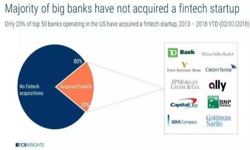 

比特派是中国的数字资产钱包吗？深入了解其背景与发展