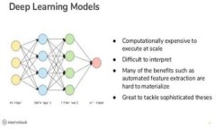 如何购买B特派钱包能量币：详细指南与常见问题