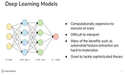 如何购买B特派钱包能量币：详细指南与常见问题解答