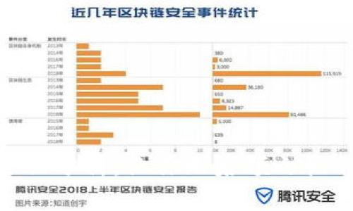 Bitpie钱包安全性全面分析：让你无后顾之忧的数字货币存储选择