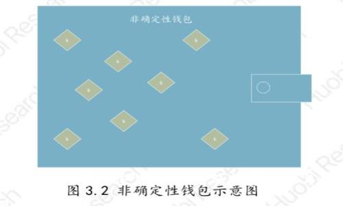深入了解LCF数字加密货币：未来的投资机会与风险分析