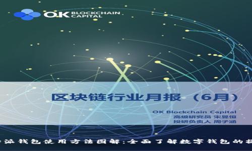 b特派钱包使用方法图解：全面了解数字钱包的操作