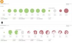 如何在比特派平台上将USDT兑换为TRX：详尽指南