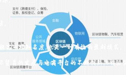   了解B特派海外版：全面覆盖海外市场的优质选择 / 

 guanjianci B特派, 海外版, 跨境电商, 海外市场 /guanjianci 

在全球化发展的背景下，越来越多的企业开始关注海外市场的拓展，而B特派海外版作为新兴的跨境电商平台，无疑为此提供了全新的解决方案。B特派海外版不仅帮助国内企业实现国际化，还致力于为海外用户提供高质量的产品与服务。本文将对B特派海外版进行详细介绍，讨论其功能、优势、市场动态，以及如何有效利用该平台进行海外市场的开拓。

一、B特派海外版是什么?

B特派海外版是一款专注于跨境电商的服务平台，其致力于帮助国内商家实现国际化，并为全球消费者提供便捷的购物体验。该平台的核心理念是打破国界壁垒，让优质商品能够迅速到达世界各地的消费者。

平台汇聚了来自众多行业的优秀产品，包括电子产品、家居用品、服饰、化妆品等多个类别。它不仅提供了丰富的商品选择，还通过提供优质的物流服务，让消费者可以享受到快速、可靠的国际运输体验。

此外，B特派海外版还积极探索多元化的支付方式，满足不同国家和地区用户的支付习惯，为跨境购物提供了便利。

二、B特派海外版的功能与优势

B特派海外版拥有多种功能与优势，使其在跨境电商领域中崭露头角。以下是一些主要功能和优势：

h41. 多元化商品选择/h4
平台上汇聚了来自多个品牌的优质商品，消费者可以在同一平台上找到丰富多样的购物选择。这不仅提升了用户的购物体验，也为商家提供了更加广阔的市场空间。

h42. 快速物流服务/h4
B特派海外版致力于提供高效的物流解决方案，合作了多家国际运输公司，确保商品能够快速并安全地送达消费者手中。无论是标准运输还是加急运输，用户都可以根据自己的需求进行选择。

h43. 便捷的支付方式/h4
为了适应不同地区用户的需求，B特派海外版支持多种支付方式，包括信用卡、借记卡、电子钱包等。用户可以选择最适合自己的支付方式，确保交易的顺利完成。

h44. 专业的客服支持/h4
B特派海外版提供全方位的客服支持，无论是售前咨询还是售后服务，用户都可以通过在线客服、电话或邮箱等多种方式寻求帮助，相关问题将得到及时解决。

三、市场动态与策略

随着全球化趋势的加深，跨境电商正成为越来越多企业的重要发展方向。B特派海外版对市场动态进行研究与分析，以便不断调整运营策略，提升用户满意度。

h41. 行业发展现状/h4
跨境电商在近年来取得了迅猛发展，尤其是疫情后，线上购物成为不少消费者的首选。根据市场研究机构的数据显示，跨境电商市场规模已经达到数万亿美元，并且还在持续增长。

h42. 竞争分析/h4
在跨境电商市场上，竞争日益激烈。B特派海外版需要时刻关注竞争对手的动态，包括商品价格、促销活动以及服务质量等，确保在服务和商品上具备竞争优势。

h43. 营销策略/h4
B特派海外版通过社交媒体、搜索引擎营销以及网络广告等方式提升品牌曝光度，吸引用户关注。此外，还积极与网红、博主等进行合作，借助他们的影响力提升产品的知名度。

四、如何有效利用B特派海外版?

对于想要利用B特派海外版进行海外市场拓展的商家而言，了解平台特点是至关重要的。以下是一些实用的建议：

h41. 充分了解目标市场/h4
商家在进入B特派海外版之前，应对目标市场进行深入分析，包括消费者的购物习惯、文化差异以及法规政策等。只有充分了解目标市场，才能制定有效的销售策略。

h42. 产品页面/h4
在B特派海外版上，产品的展示页面至关重要。商家应对产品图片、描述、价格等进行合理，使其更具吸引力。此外，提供多语言支持也是吸引海外消费者的重要手段。

h43. 及时跟进订单与反馈/h4
商家应定期对订单进行跟进，与仓库、物流等部门保持沟通，确保订单能够及时处理。同时，注重客户反馈，针对用户的评价进行改进，将有助于提升用户体验。

h44. 参与促销活动/h4
B特派海外版会定期推出各类促销活动，商家可以根据自身产品特点积极参与，借此提升销售额和市场知名度。

五、常见问题解答

h41. B特派海外版的使用门槛高吗？/h4
B特派海外版的使用门槛相对较低，商家只需按照平台的要求进行注册，并提供必要的企业信息与资质认证。平台对中小企业也持开放态度，鼓励更多商家参与进来。

h42. 如何保证物流的时效性与安全性？/h4
B特派海外版与多家国际物流公司合作，通过系统管理及实时跟踪的方式，确保物流的高效与安全。此外，平台还会提供物流保险服务，保障消费者的权益。

h43. 商家如何进行产品推广？/h4
B特派海外版为商家提供多种推广工具，包括搜索引擎广告、社交媒体广告以及平台内的促销活动。商家可以根据目标用户的喜好进行定向推广，提升转化率。

h44. 有哪些支付方式可供选择？/h4
平台支持多种支付方式，包括信用卡、借记卡、PayPal等，能够满足不同地区消费者的支付需求。此外，商家也可以根据目标市场的习惯配置合适的支付选项。

h45. 除了销售产品，还有其他的盈利模式吗？/h4
除了直接销售产品外，商家还可以考虑提供增值服务，如产品定制、会员订阅服务等，通过这些方式拓展利润来源。此外，积极参与平台的活动与合作，共同提高市场知名度，也是一种有效的盈利模式。

总而言之，B特派海外版为希望拓展海外市场的企业提供了极好的机会与平台。通过合理运用其功能，商家可以在全球市场中占据一席之地。未来，随着国际贸易的发展与电商平台的不断创新，B特派海外版必将迎来更加广阔的前景。