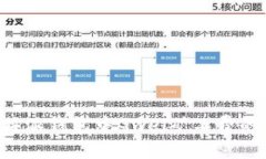 深入了解B特派钱包中Gwei矿工费的影响与策略