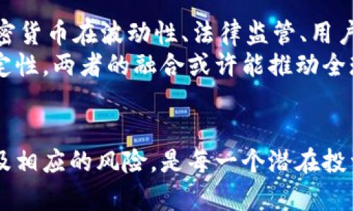   加密货币科普：简单易懂的投资与技术指南 / 

 guanjianci 加密货币,区块链,投资指南,数字货币 /guanjianci 

引言：加密货币的崛起
在过去十年的时间里，加密货币从一个小众领域，迅速发展成为全球投资市场的重要组成部分。最初，许多人对这样的新兴资产类别持怀疑态度，但随着比特币和以太坊等主流加密货币的蓬勃发展，越来越多的投资者开始探索数字货币的潜力。加密货币不仅仅是一种投资形式，它还代表着技术、透明度和去中心化的未来。本文将全面解析加密货币的概念、技术背景、投资风险以及未来的发展趋势。

什么是加密货币？
加密货币是数字或虚拟货币的一个类别，其使用密码学技术来确保交易的安全性并控制新单位的生成。这些货币通常在去中心化的网络上运行，最常见的基础设施就是区块链。区块链是一个分布式的公共账本，能够安全地记录所有交易，使得每一笔交易都不可篡改且可追溯。
加密货币的核心在于去中心化，即不存在中央银行或政府机构的控制。比特币是第一种也是最知名的加密货币，由中本聪在2009年提出。之后，随着技术的进步和意识的提升，越来越多的加密货币相继出现，提供了各种功能和应用场景，例如以太坊用于智能合约，莱特币用于快速交易等。

加密货币的基本原理
要深入了解加密货币，我们需要从其背后的技术原理谈起。首先，加密货币依赖于区块链技术，这是一种分布式数据库，记录所有交易信息。每个“区块”包含了一定数量的交易，并通过加密方式与前一个区块连接形成“链”。这一结构的优点在于数据的不可篡改性，从而增强了交易的信任价值。
其次，交易的确认依赖于“矿工”进行的工作。矿工通过解决复杂的数学问题，来验证交易并将其添加到区块链中，同时获得一定数量的加密货币作为奖励。这一过程被称为“挖矿”，是确保网络安全的一种机制。

为什么投资加密货币？
加密货币投资的理由多种多样，首先是其高收益的潜力。许多早期投资比特币或以太坊的人已经获得了丰厚的回报。其次，加密货币市场的流动性和全球性使得投资者能够随时买入或卖出相应资产。此外，加密货币也被视为对抗通货膨胀和货币贬值的有效工具。
还有许多投资者看中的是加密货币的技术革命性。去中心化金融（DeFi）、非同质化代币（NFT）等新兴领域都在不断拓宽加密货币的应用范围。而智能合约的引入使得交易更加自动化和透明，从而提高了传统金融的效率。

加密货币的投资风险
尽管加密货币拥有吸引人的投资机会，但也伴随着高风险。首先，加密货币市场的波动性非常大，价格可能在短时间内剧烈波动。过去一年内，一些加密货币的价格浮动到了数倍，这给投资者的决策带来了极大的挑战。
其次，监管政策的不确定性也给市场带来了风险。各国政府对加密货币的监管政策存在差异，有的国家甚至禁止使用与交易加密货币。这可能导致投资者面临法律风险。最后，黑客攻击和交易所安全问题也时刻威胁着用户的资产安全。许多知名的交易所曾被黑客攻击，用户资产遭到盗取，由此产生的损失往往难以弥补。

加密货币的未来发展趋势
展望未来，加密货币市场将经历剧烈变革。尤其是技术的不断发展，区块链的性能和安全性也将不断提高。同时，可以预见的是，随着国际间对加密货币的重视，监管政策将渐趋成熟，行业将更加规范化。
此外，未来可能会有更多的传统金融服务与加密货币结合。例如，银行将为客户提供加密货币存款与贷款服务，数字货币将直接融入日常生活的支付环节。此外，去中心化金融（DeFi）将持续吸引更多用户，用于实现资产流动性管理与收益最大化。

相关问题：

1. 加密货币的合法性如何？
加密货币的合法性因国而异。一些国家如美国、加拿大和大部分欧洲国家已明确承认加密货币的合法地位，并为其设定了相应的法律框架。而在中国和印度等国，加密货币仍然处于灰色或禁用地带。
尽管如此，全球范围内的加密货币接受度正在逐渐提高。越来越多的商家接受比特币等主要加密货币作为支付手段，这在一定程度上推动了其合法化的进程。对于投资者而言，理解当地的法律法规至关重要，这不仅能够确保合法交易，还利于降低法律风险。
未来，随着全球市场对区块链技术和加密货币的重视，全球范围内的法律框架将可能更加统一，从而促进加密货币的健康发展和市场稳定。

2. 如何选择合适的加密货币进行投资？
选择合适的加密货币投资是一项综合考量的决策。投资者首先应了解加密货币的背景，包括其白皮书、开发团队、社区支持和技术优势等。一个优秀的团队、良好的社区氛围和创新的技术通常意味着该资产将具有长远的发展潜力。
其次，经过充分的市场调研，投资者应该根据自己的风险承受能力与投资目标，制定投资策略。可以考虑分散投资，将资产配置到不同种类的加密货币中，以降低整体风险。此外，关注市场动态、行业新闻和技术发展趋势也能帮助投资者把握交易时机。

3. 加密货币的安全性如何保障？
保障加密货币的安全性是投资者面临的一个重要问题。首先，选择一个知名而可靠的加密货币交易所进行交易至关重要，许多知名交易所采用了先进的安全技术，如双重身份验证和冷钱包存储等方式，保障用户资产的安全。
其次，投资者可以通过使用硬件钱包（如Ledger或Trezor）等离线存储工具，来存储自己的加密货币。这样即使在线交易所被攻击，也可以有效降低资产被盗的风险。
最后，定期监控账户安全设置，提高密码复杂性，不向他人透露私钥等操作都能增强账户安全性。通过不断学习和更新安全措施，投资者能最大程度保护自己的资产。

4. 什么是区块链技术，它如何推动加密货币的发展？
区块链是加密货币的核心技术，简单来说，它是一个去中心化的分布式账本，可以记录所有的交易信息。区块链技术通过加密算法、共识机制等来确保数据不可篡改与透明。
这种特性保证了加密货币交易的安全性，得以在没有中介的情况下完成。在这个公共账本中，所有用户都可以查看历史交易，但用户的身份信息是匿名的，这为加密货币提供了隐私保护的同时也保证了透明度。
随着技术的发展，区块链的应用场景也日益丰富，从金融行业到医疗、物流等领域都在逐步采用这一技术。未来，这将进一步推动加密货币的普及与接受度。

5. 未来加密货币会取代传统货币吗？
关于加密货币是否会取代传统货币的问题存在众多看法。一方面，加密货币具有跨境支付迅速、透明、低成本等优势，潜在改善了传统金融体系中的某些不足之处。然而，从目前来看，加密货币在波动性、法律监管、用户承受能力等多个方面仍然面临较大的挑战。
一些专家认为，未来加密货币可能会与传统货币共存，发展出一种新的混合金融体系。政府发行的数字货币（CBDC）便是对这一模型的尝试，它将结合加密货币的优势与传统货币的稳定性，两者的融合或许能推动全球经济的发展。

总结
加密货币正逐渐走入大众视野，成为大家讨论和投资的热门话题。尽管其存在诸多风险，但技术的发展与市场的变化也给投资者提供了多种机会。理解加密货币的基本原理、投资机会及相应的风险，是每一个潜在投资者在进入这一领域之前必须掌握的知识。未来，加密货币将会有怎样的发展，我们拭目以待。