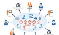 比特派提币一直没到账怎么办：解决方案与常见