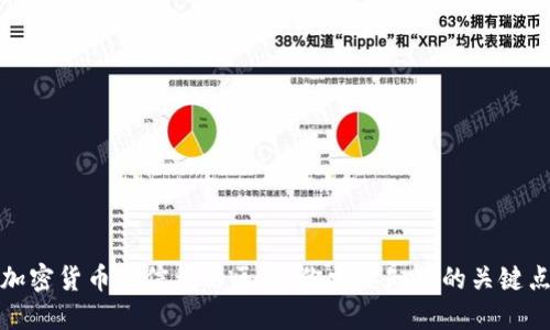 加密货币与信贷的区别：你需要知道的关键点