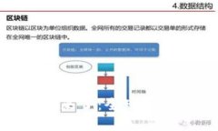 加密货币的春天来了：全球金融新纪元的崛起
