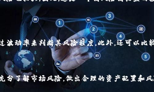   瑞讯银行加密货币基金的投资机会与风险分析 / 
 guanjianci 瑞讯银行, 加密货币, 投资机会, 风险分析 /guanjianci 


在近年来，随着区块链技术的快速发展，加密货币的兴起已经吸引了众多投资者的目光。在这股浪潮中，瑞讯银行也开始涉足加密货币领域，推出了其加密货币基金。本文将详细探讨瑞讯银行加密货币基金的投资机会与风险，并提供实用的信息，为潜在投资者做出明智的决策。


一、瑞讯银行加密货币基金概述

瑞讯银行（Swissquote）是瑞士一家知名的在线金融服务提供商，成立于1996年，以提供股票、外汇及其他金融产品的在线交易服务而闻名。随着加密货币逐渐受到投资者的青睐，瑞讯银行决定推出一款专注于加密货币的投资基金，以满足市场需求。瑞讯银行加密货币基金允许投资者通过一种相对安全的方式参与加密货币市场，让更多的传统投资者能够轻松进入这一新兴领域。


二、加密货币市场的背景与潜力

### 1. 加密货币的起源与发展
加密货币起源于2009年的比特币，由中本聪（Satoshi Nakamoto）提出。随着比特币的成功，越来越多的加密货币（如以太坊、瑞波币等）接踵而至，形成了一个多样化的市场。根据相关统计数据显示，市场总市值在2021年达到了历史最高点的2.5万亿美元。

### 2. 区块链技术的优势
区块链技术是加密货币背后的核心技术，提供了去中心化、透明性和安全性等优点。这些特性使得加密货币在一定程度上能够避免传统金融体系中的一些弊端，如高昂的交易费用和信息不对称等问题。

### 3. 投资者的需求
随着对加密货币的认可度增加，越来越多的机构投资者和零售投资者表现出对加密货币的兴趣。瑞讯银行的加密货币基金正是为了满足这种需求，帮助投资者在相对较安全的环境中进行加密货币投资。


三、瑞讯银行加密货币基金的投资机会

### 1. 多元化投资组合
瑞讯银行加密货币基金通常会投资于多种加密货币，而不仅仅是比特币。这种多元化有助于分散风险，并在不同加密资产之间获得可能的收益。例如，除了比特币和以太坊外，也可能包括一些即将崭露头角的新兴币种。

### 2. 专业管理团队
瑞讯银行拥有专业的投资团队和研究人员，他们对加密货币市场进行深入分析。这意味着投资者可以依赖于专业的判断，而不是单纯依靠个人的研究或判断。专业团队的把控通常可以减少决策的情绪影响，从而提高投资的胜算。

### 3. 安全性与合规性
作为瑞士的一家金融机构，瑞讯银行受到严格的监管。这使得投资者在参与加密货币基金时，可以在一定程度上获得更多的安全保障。此外，瑞讯银行会尽可能遵循相关法律法规，提供透明的报告，从而减少投资者的顾虑。

### 4. 适合不同类型的投资者
无论是经验丰富的投资者还是刚刚接触加密货币的新手，瑞讯银行的加密货币基金都可以满足他们的需求。对于新手来说，可以通过基金参与加密货币投资，而不必直接了解每种加密货币的细节和风险。


四、瑞讯银行加密货币基金的风险分析

### 1. 市场波动性
加密货币市场是一个高波动性的市场，其价格波动可能在短时间内达到数十个百分点。这意味着投资者面临的风险较高，瑞讯银行加密货币基金也不能完全避开市场波动带来的损失。

### 2. 法律与监管风险
尽管瑞讯银行在合规方面做了诸多努力，但加密货币的监管政策在全球范围内可能会发生变化。新的法律法规可能会对基金的运行产生不利影响。此外，对于某些特定的加密资产，未来可能会面临法律挑战，增加基金不确定性。

### 3. 技术风险
加密货币依赖于复杂的技术和网络，可能面临黑客攻击、系统故障等风险。尽管瑞讯银行会采取必要的安全措施，但没有任何系统能够保证100%的安全，因此，这也是投资者需要考虑的风险。

### 4. 价格操控风险
加密货币市场的相对年轻和分散，容易受到价格操控的影响。某些大型投资者可能会通过巨额交易影响市场价格，导致基金的表现与真实价值之间出现偏差。

### 5. 缺乏历史数据
相较于传统资产，加密货币的历史数据相对较少，缺乏成熟的市场模型和评估工具。这使得基于历史数据进行的技术分析和市场预测可能并不可靠。


五、常见的问题解答

h41. 投资瑞讯银行加密货币基金的最低门槛是多少？/h4

通常情况下，瑞讯银行加密货币基金会设定一个最低投资门槛，以确保投资者有足够的资本进行操作。这个门槛可能因市场情况和基金的具体条款而有所不同。在投资之前，建议投资者详细阅读基金的投资说明，了解具体的投资要求。同时，初始投资金额也可能影响投资者的费用结构，因此在做出投资决策之前需要考虑到这一点。


h42. 瑞讯银行加密货币基金的费用结构是怎样的？/h4

瑞讯银行加密货币基金的费用结构通常包括管理费和可能的业绩费。管理费是基金公司为管理资产和提供服务而收取的费用，而业绩费则一般在基金超出一定的基准回报时才会收取。投资者在选择基金时，可以通过比较不同基金的费用结构，选择适合自己投资策略的基金。同时，也需要留意潜在的其他费用，如赎回手续费等，在投资前做好详细的预算以免未来出现不必要的资金流失。


h43. 瑞讯银行如何确保加密货币基金的安全性？/h4

瑞讯银行非常重视加密货币基金的安全性。作为一家在金融领域有着良好声誉的机构，瑞讯银行采取了一系列的安全措施，包括将投资资产储存于高安全性的冷存储方案中。此外，他们会定期进行第三方审计，以确保资产的安全和透明度。投资者在选择基金时，应该注意基金在安全方面的相关条款和条件。


h44. 加密货币基金的投资回报通常是什么样的？/h4

加密货币基金的投资回报会受到许多因素的影响，包括市场环境、投资组合的构成和管理者的投资策略等。由于加密货币市场的高波动性，可能会带来额外的回报，但相应的风险也较大。因此，这是一个高风险高收益的投资选择。投资者应该全方位评估自己的风险承受能力，制定适合自己的风险管理策略，以确保在追求回报的同时能够控制潜在的损失。


h45. 我应该如何评估瑞讯银行加密货币基金的表现？/h4

评估瑞讯银行加密货币基金的表现可以从多个角度进行。首先是其历史回报率，可以帮助投资者了解基金在不同市场条件下的表现。其次，投资者还应关注基金的波动性，通过波动率来判断其风险程度。此外，还可以比较基金与相关基准（如比特币或以太坊的表现）的相对表现，了解基金的管理能力和市场适应性。最后，定期检查基金文档和报告，确保管理团队保持透明和符合投资者的需求。



综上所述，瑞讯银行加密货币基金为投资者提供了一个便捷、安全的投资途径，使那些对传统金融市场持观望态度的投资者能够抓住加密市场的投资机会。然而，投资者也需充分了解市场风险，做出合理的资产配置和风险管理，以实现长期稳定的投资收益。
