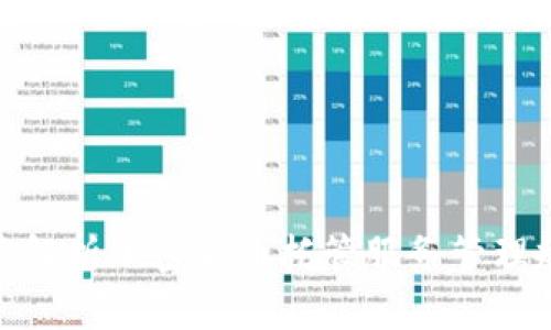 完整解析加密货币托管服务管理规定