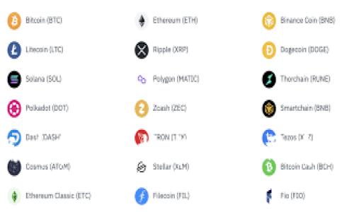   普华永道发布加密货币：影响、机遇与未来展望 / 

 guanjianci 普华永道, 加密货币, 区块链, 金融科技 /guanjianci 

### 引言

近年来，加密货币在全球范围内高速发展，显著改变了金融市场的格局。面对这一趋势，各大金融和咨询机构相继进入这一领域，普华永道（PwC）作为全球四大会计师事务所之一，当然也早已开始探索加密货币及其相关的技术和市场。本文将深入讨论普华永道发布加密货币的背景、意义及其可能带来的机遇与挑战。

### 一、普华永道发布加密货币的背景

为了理解普华永道发布加密货币的深层原因，我们首先要认识到加密货币本身的发展。比特币于2009年推出，此后逐步演变为一种独立的金融资产，并衍生出数以千计的其他币种。加密货币的去中心化特性、交易透明性及智能合约的应用使其成为金融科技领域的一颗新星。

近年来，越来越多的传统金融机构开始进入加密货币市场，不仅是为了满足市场需求，更是希望借此实现转型。而普华永道作为金融服务业的领头羊，自然不会错过这一重大机遇。该公司希望通过发布自有的加密货币，探索其在企业管理、财务咨询及税收中的应用，为客户提供更加高效、透明的解决方案。

### 二、普华永道加密货币的具体形式及功能

普华永道的加密货币很可能不会仅仅是一个单纯的交易工具。根据市场的趋势和技术的发展，可以猜测其将主要集中在以下几个方面：

#### 1. 交易所及资产管理

普华永道所发布的加密货币或许将进军交易所领域。通过自有的交易平台，该公司可以为客户提供投资、交易和资产管理的综合服务。这也将使其在加密货币市场中占据更加重要的地位。

#### 2. 智能合约与自动化服务

加密货币的特点之一是支持智能合约。普华永道的加密货币预计将在这一点上有所应用，通过智能合约，实现自动化的财务管理、合同执行等功能，大幅提高业务效率。

#### 3. 内部价值传输

普华永道也可能通过其加密货币实现内部价值的高效传输，其客户可以使用该货币在其各个服务之间进行结算，减少交易成本及时间。

### 三、影响与机遇

普华永道发布加密货币的影响将是多方面的，以下是其中几个主要方面。

#### 1. 对金融行业的影响

普华永道作为咨询行业的佼佼者，其在加密货币领域的参与，将促使其他金融机构加速数字化转型。这将推动加密货币的应用场景不断扩展，增强市场的整体活力。

#### 2. 对企业客户的影响

企业客户将受益于普华永道加密货币带来的高效性和透明度。这不仅能减少交易成本，还能帮助企业更好地进行资金管理，为企业的数字化转型打下基础。

#### 3. 对监管的影响

普华永道的加入可能引发监管机构对加密货币及区块链技术的更多关注。普华永道可凭借其在合规和风险管理方面的专业知识，向监管机构提供建议，促进行业的健康发展。

### 四、潜在挑战

尽管普华永道的加密货币将带来很多机遇，但也面临一系列挑战：

#### 1. 法规与合规问题

加密货币市场的法规尚不完善，不同国家的法规差异可能会对普华永道的运营构成障碍。确保合规将是该公司发布加密货币过程中必须面对的首要挑战。

#### 2. 技术风险

加密货币市场技术迭代迅速，保证系统的安全性和高效性是极具挑战的。普华永道需投入大量资源来确保其加密货币平台能顺利运行。

#### 3. 市场竞争

随着越来越多企业进入加密货币领域，竞争将变得异常激烈。普华永道需要在产品、技术和服务上找到差异化的竞争优势，才能在市场上站稳脚跟。

### 五、相关问题探讨

#### 问题一：普华永道的加密货币是否能够改变企业融资方式？

##### 企业融资传统方式的挑战

企业融资一直以来主要依赖传统银行和金融市场，这种方式既耗时又成本高昂。此外，许多小型企业和初创公司因为缺乏信用记录，难以获得贷款。加密货币的兴起为企业提供了另一种融资方式——通过发行代币进行众筹，无需依赖传统金融机构。

##### 普华永道的加密货币如何实现融资创新

普华永道的加密货币可能为企业提供一种新型的融资工具。企业能够以较低的成本通过代币化的方式进行融资，同时也为投资者提供了新的投资渠道。通过智能合约技术，企业融资可以实现自动化、透明化，投资者能够实时跟踪投资状态和资金使用情况。

##### 市场接受度与规范化的必要性

然而，加密货币的融资方式能否广泛应用，仍需市场的接受度以及规范化的法规保障。普华永道在推出其加密货币时，可能需要密切关注市场动态并提供相应的合规建议，帮助企业更好地利用这一融资方式。

#### 问题二：普华永道如何确保其加密货币的安全性？

##### 安全性的重要性

在金融科技领域，安全性是一个根本问题。一旦加密货币平台遭到攻击，客户资金和信息可能会面临巨大风险。因此，普华永道在设计和运营加密货币时，安全性是首要考虑的因素。

##### 技术防护手段

普华永道应该投资先进的区块链技术，实施多重签名、加密算法及身份验证机制，以确保交易的安全性。此外，定期进行系统漏洞评估和安全审计也是至关重要的，以确保平台在面对潜在攻击时具备足够的防御能力。

##### 建立用户信任

除了技术防护，普华永道还需通过透明的信息披露和良好的客户服务来建立用户信任。用户的安全感是吸引更多客户的关键，普华永道需要不断努力提升其科技水平与服务质量，以确保客户的资金安全及使用信心。

#### 问题三：普华永道的加密货币将如何影响税收？

##### 税收机制的现代化需求

随着加密货币的普及，数字资产的税收问题显得愈加重要。普华永道的加密货币可能会引领企业在税收管理方面迎来创新，通过区块链技术实现自动化的税务报表生成、交易记录保存等功能，提升税收透明度。

##### 税务咨询的专业需求

普华永道作为税务咨询领域的领导者，可以利用加密货币帮助企业制定合规的税务策略，确保其在税务上合法合规。此外，通过技术手段实现税款的自动计算和支付，也将大大提升税务工作效率。

##### 对政府税收的影响

普华永道的入局，加速了税种税制的现代化进程，政府可能会借此机会完善有关加密货币的税收政策。透明的交易记录能够帮助监管机构更好地追踪资金融通，有助于提高整体税收的有效性。

#### 问题四：普华永道的加密货币能否推动社会金融的普惠化？

##### 金融服务的低廉化

普华永道的加密货币可能会降低金融服务的门槛，使金融服务更加普及化。比如，低费用的跨境支付、微小额交易的实现等，都可以帮助更多人便利地参与经济活动。

##### 促进小微企业的发展

小微企业融资难是全球普遍存在的问题，而普华永道的加密货币能够为这些企业提供更多融资渠道，促进其成长。通过代币融资的方式，更多的投资者可能愿意支持这些企业，从而推动小微企业的发展。

##### 提高居民的金融素养

普华永道发布加密货币后，将会对公众进行相关的金融知识普及与培训，提高居民的金融素养。随着更多人了解和参与加密货币的使用，整个社会的金融意识将大幅提升，推动金融行业的健康发展。

#### 问题五：未来普华永道加密货币的竞争局面将如何发展？

##### 市场的快速变化

加密货币市场竞争非常激烈，随着技术与应用场景的不断变革，新的竞争者将不断涌现。普华永道的加密货币必须保持创新，才能在竞争中立于不败之地。

##### 技术壁垒与服务壁垒

在竞争中，技术壁垒和服务壁垒将成为决定关键。普华永道既需保持其技术的领先性，也需通过优质的客户服务赢得客户的忠诚。通过合理的营销策略，吸引客户的同时，也要提升用户体验。

##### 与其他机构的协作与合作

面对竞争，普华永道可能会考虑与其他金融机构或科技公司合作，共同开展项目开发。在合作中，资源的共享与经验的互补，将对加密货币的市场推广起到积极的作用。

### 结论

普华永道发布加密货币不仅将对金融行业产生深远的影响，也将推动整个社会的数字化转型与金融科技的进步。尽管面临挑战，但凭借强大的品牌和专业技术，该公司有望在这一领域取得成功。未来，加密货币的应用场景将不断扩展，重塑传统金融的格局，为企业与个人提供更多的便利和选择。