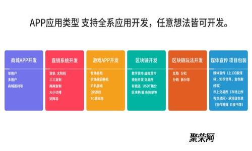如何找回丢失的B特派钱包账号：全面指南