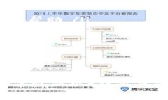   如何下载安装最新版b特派钱包：详细步骤与常