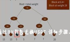 如何通过BK钱包兑换USDT：详细步骤与技巧