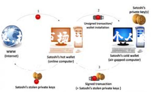 思考与

  加密货币官网下载：安全获取数字资产的第一步 / 

 guanjianci 加密货币, 下载, 安全, 数字资产 /guanjianci 

## 加密货币官网下载：安全获取数字资产的第一步

随着数字经济的发展，加密货币已经成为投资者关注的热点，越来越多的人开始了解并尝试投资加密货币。对于想要进入加密货币市场的新手来说，找到一个安全可靠的官网下载渠道是非常重要的。在这篇文章中，我们将详细介绍有关加密货币官网下载的方方面面，包括如何选择官方网站、下载注意事项、币种介绍、安全提示，以及常见问题的解答。

### 加密货币是啥？

加密货币是一种使用加密技术确保交易安全的数字或虚拟货币。与传统货币相比，加密货币没有中央权威机构控制，大部分基于区块链技术进行分布式存储，使得交易透明且不可篡改。比特币、以太坊和莱特币等是最为知名的几种加密货币。

### 加密货币下载的重要性

为什么我们强调“官网下载”呢？因为在虚拟货币市场上，使用非官方网站下载加密货币相关软件或应用可能存在很大风险，容易导致个人信息泄露、资产损失等问题。因此，确保从官方网站下载是每个投资者不容忽视的第一步。

### 如何选择安全的官网下载渠道

确认官方网站
首先，在搜索下载链接时，用户一定要确认官方网站的URL。确保网址是正确的，通常可以通过官方社交媒体、官方论坛、以及用户评价确认链接的真实性。

查看用户评论与评分
在决定下载之前，最好查看一些用户的评论和评分。许多加密货币项目在社交媒体或专门的论坛上都有讨论，用户反馈可以帮助你判断软件的安全性和可靠性。

关注官方网站的安全标准
好的官方网站应该有正规的SSL证书，确保数据传输的安全性。当你在输入任何个人信息时，注意网址是否以“https://”开头。

官方的相关公告
许多加密货币项目都会在官网发布关于下载渠道的公告，确保你查看这些信息，以免被假冒网站所欺骗。

### 下载加密货币软件的注意事项

系统兼容性
在下载软件之前，确保你的操作系统与软件兼容，每个加密货币的官方软件有可能只能在特定的操作系统上运行。

定期更新软件
加密货币行业发展迅速，漏洞和安全性问题也在不断演变，因此确保定期更新下载的软件版本，以获取最好的安全防护和功能增强。

使用强密码及双重验证
下载加密货币钱包软件后，应确保创建强密码，并启用双重验证功能，这样可以进一步保护你的资产免遭未授权访问。

### 各类加密货币介绍

比特币（Bitcoin）
比特币是第一种加密货币，也是目前市场上最受欢迎的一种。它由一个匿名的开发者（或团队）在2009年推出，其总量被限制在2100万枚，具有很高的稀缺性。比特币的价值波动较大，许多投资者将其视为数字黄金。

以太坊（Ethereum）
以太坊是一个去中心化的平台，允许开发者在其区块链上创建智能合约和去中心化应用（dApps）。与比特币相比，以太坊的功能更为多样化，不仅仅是货币，还是创建区块链项目的基础。

莱特币（Litecoin）
莱特币是比特币的“兄弟”货币，它在比特币的基础上做了一些技术上的改进，使得交易速度更快，确认时间更短，适合进行日常交易。

### 安全提示

使用冷钱包存储
如果你的投资金额较大，建议使用冷钱包（离线钱包）存储资产，确保不被网络攻击所威胁。

保持警惕，避免钓鱼网站
网络上存在很多钓鱼网站，伪装成官方网站进行欺骗，用户在访问任何加密货币相关页面时，都务必保持警惕，仔细确认网址。

定期查看账户活动
定期检查你的账户活动记录，确认没有任何不明的交易。如果发现异常情况，第一时间采取措施，比如更改密码，联系技术支持等。

### 常见问题解答

1. **如何确保我下载的加密货币软件是安全的？**

确保软件的安全性
下载加密货币软件的安全性，是一个涉及多个方面的问题。首先，确保下载链接来自官方网站。其次，关注其他用户对软件的评论和反馈。再次，确保软件的版本是最新的，同时检查是否有足够的安全认证，比如SSL。最后，使用反病毒软件进行扫描也是必要的步骤。

2. **我应该怎样选择合适的加密货币进行投资？**

选币策略
选择合适的加密货币进行投资，首先要了解不同币种的技术背景和应用场景。了解该币种的市场需求、发展潜力以及项目团队的实力。其次，实现细致的市场研究也是必不可少的，关注币种的历史价格走势、社区活跃度以及市场情绪变化。

3. **下载和使用加密货币软件涉及的技术难点有哪些？**

技术难点包括
首先，对于新手而言，使用加密货币可能会遇到操作复杂性的问题，比如如何创建钱包、进行交易、以及如何保护自己的私钥。其次，掌握区块链的基础知识也至关重要，了解交易确认的过程、手续费的计算，以及如何避免网络拥堵等问题。

4. **如何管理我的加密货币投资组合？**

投资组合管理法
管理加密货币投资组合时，首先要合理配置资产，根据自身的风险承受能力进行投资，避免过度集中在某一币种上。其次，要定期审视投资组合表现，及时调整配置。此外，设置投资目标也是必要的，有助于确定卖出时机，并控制情绪化交易。

5. **在什么情况下，我需要重新评估我的投资策略？**

重新评估的时机
如果市场发生剧烈波动，或者你的投资目标发生变化，如面临新的财务状况，那么都是重新评估投资策略的时机。此外，可以定期（月度或季度）检查投资组合的表现，根据市场趋势和个人财务计划做适当调整。

在当今市场中，加密货币的下载和使用变得愈加重要，选择正确的软件下载渠道，安全管理自己资产，是每个投资者都需要学习的技能。希望通过本篇文章，能够帮助你更好地了解“加密货币官网下载”的相关事项，并在投资旅程中走得更加顺利和安全。