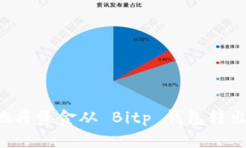 如何安全地将资金从 Bitp 钱包转出：详尽指南