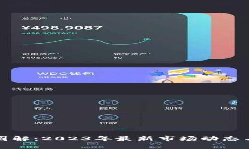 加密货币图解：2023年最新市场动态与趋势分析
