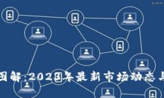 加密货币图解：2023年最新市场动态与趋势分析