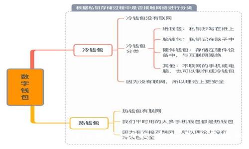 全面解析Bitpie观察：功能、优势与使用指南